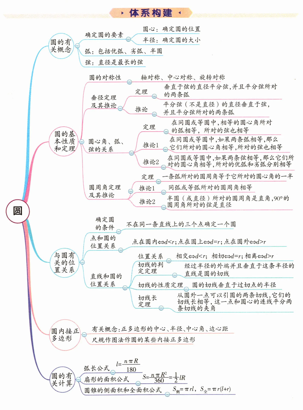 img-text